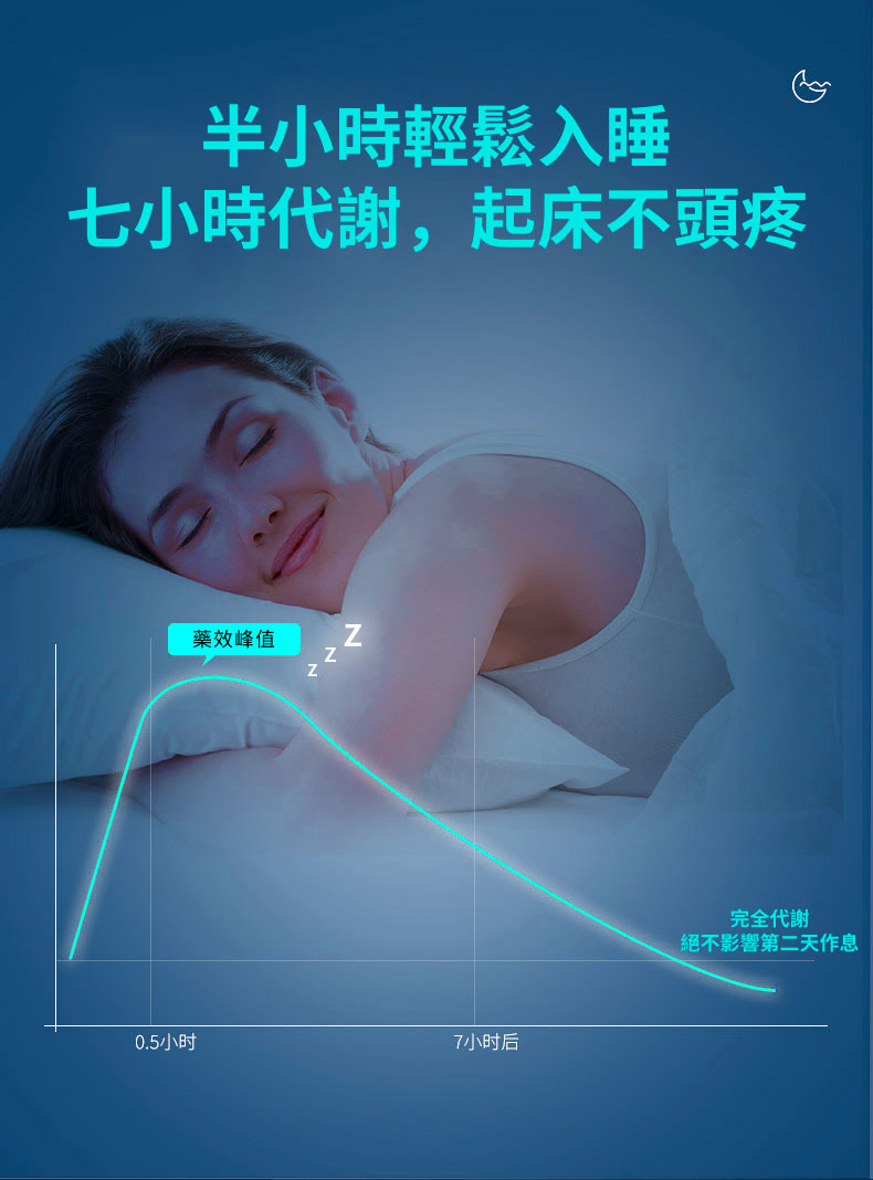 使蒂諾斯Stilnox 安眠藥